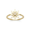 Sun Geo Ring in 18K Gold Plated, view 2