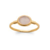 Serenity Ring in 18K Gold Plated, view 3