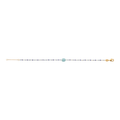 Mystigrey Agatha 18K Gold Plated Bracelet for Women Available in Black Agate, Blue Amazonite, Pink Quartz, Green Aventurine, and White Moonstone